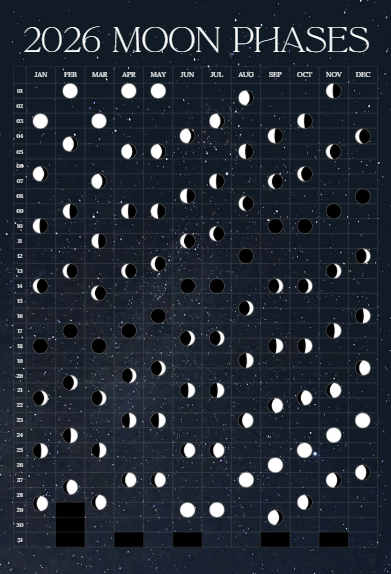 Lunar Alignment Journal 2026–2027, Second Edition