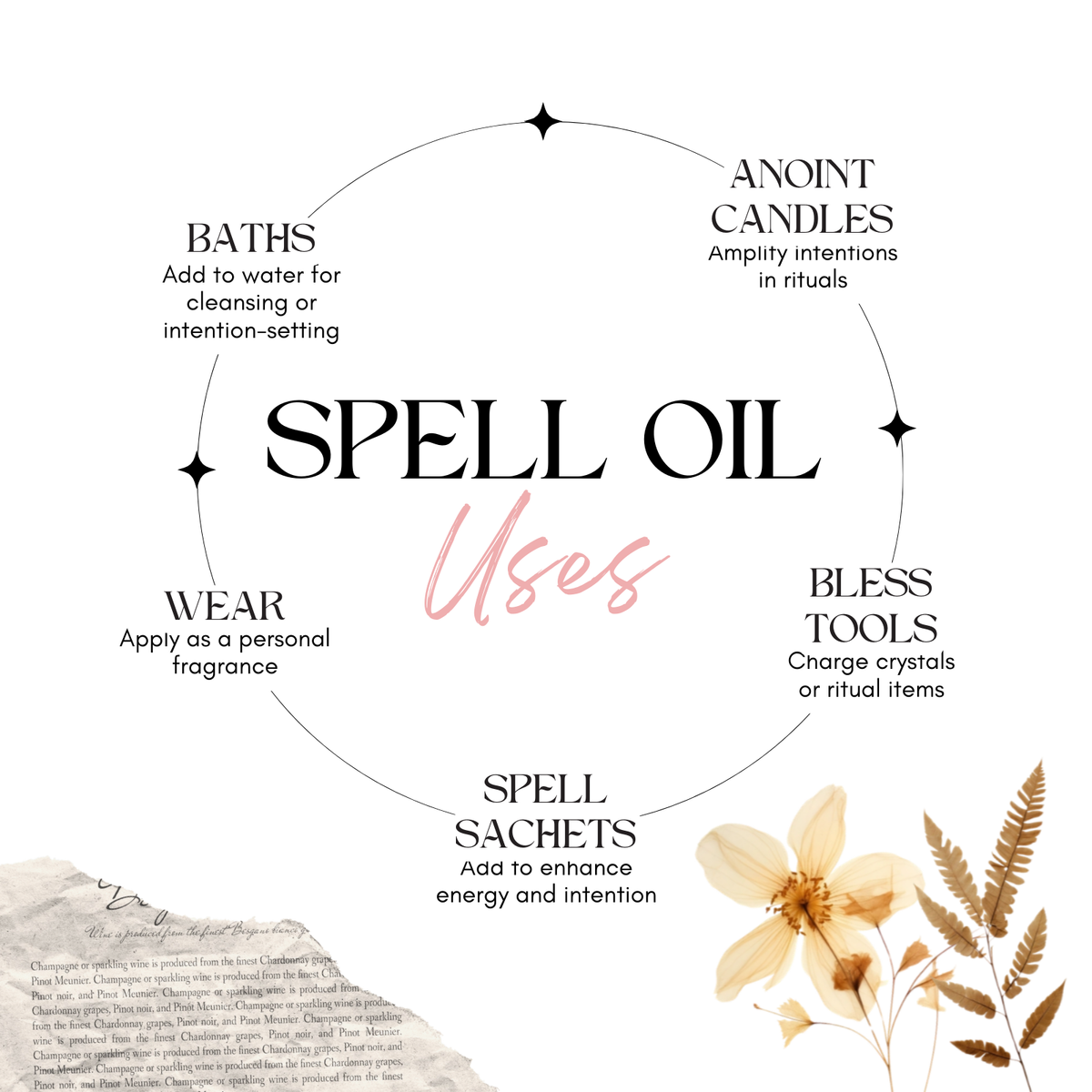 Hecate Spell Oil