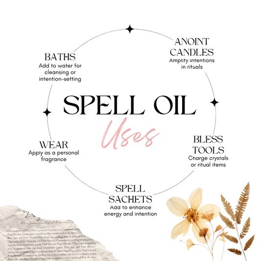Hecate Spell Oil