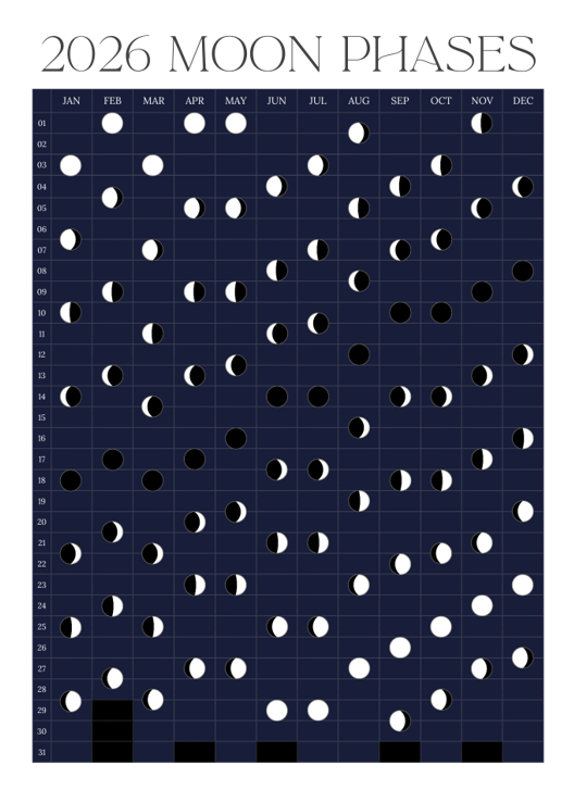 2026 Moon Phases calendar with black and white dots on a dark blue background